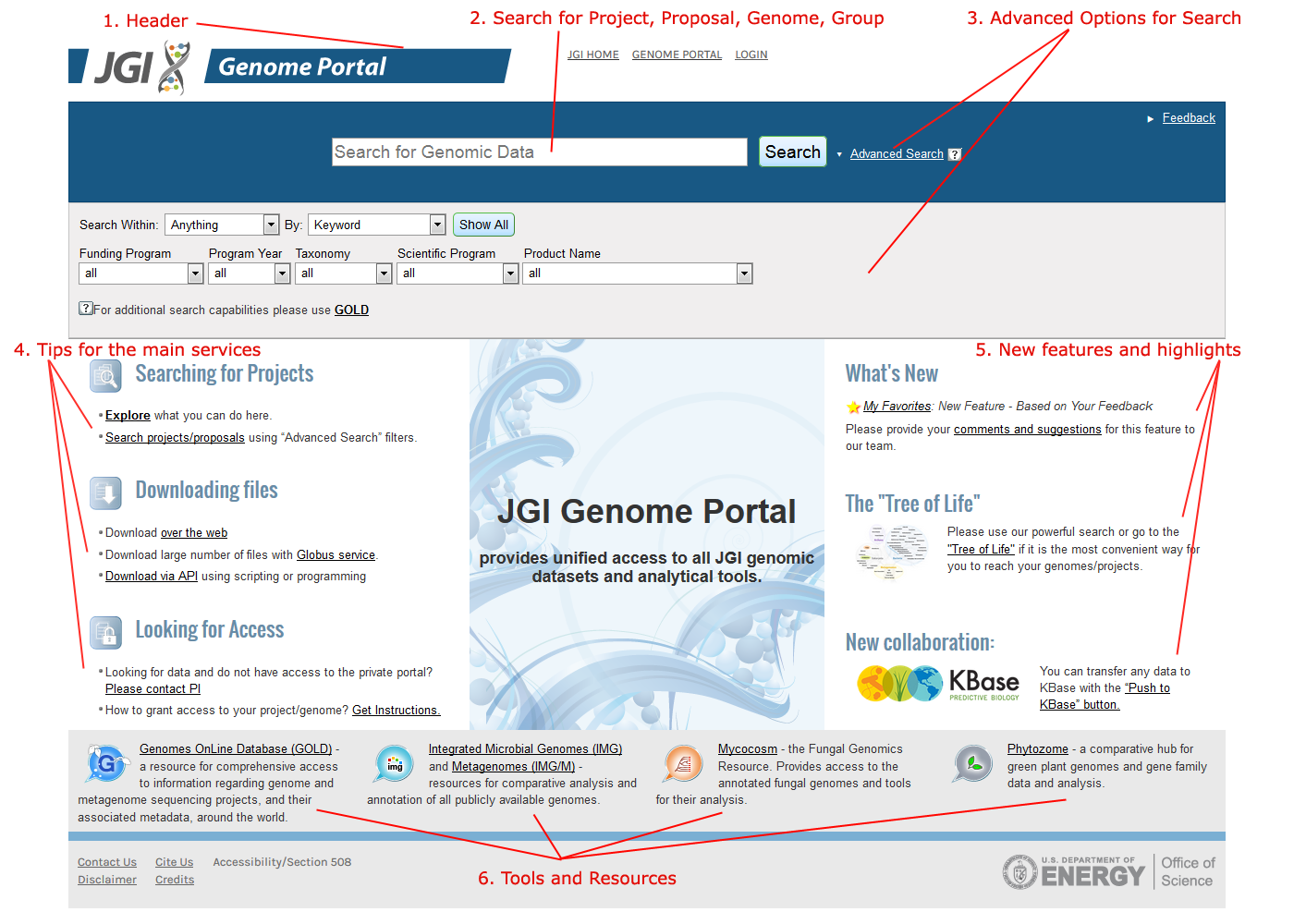 JGI Portal Front Page