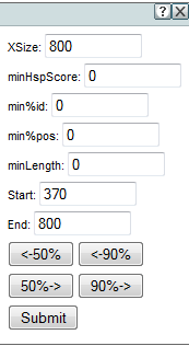 BLAST hit graphs: Advanced options for individual graph display